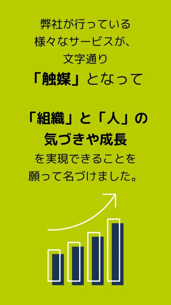 ODCatalyst コーチング、DiSC、CheckPoint360°